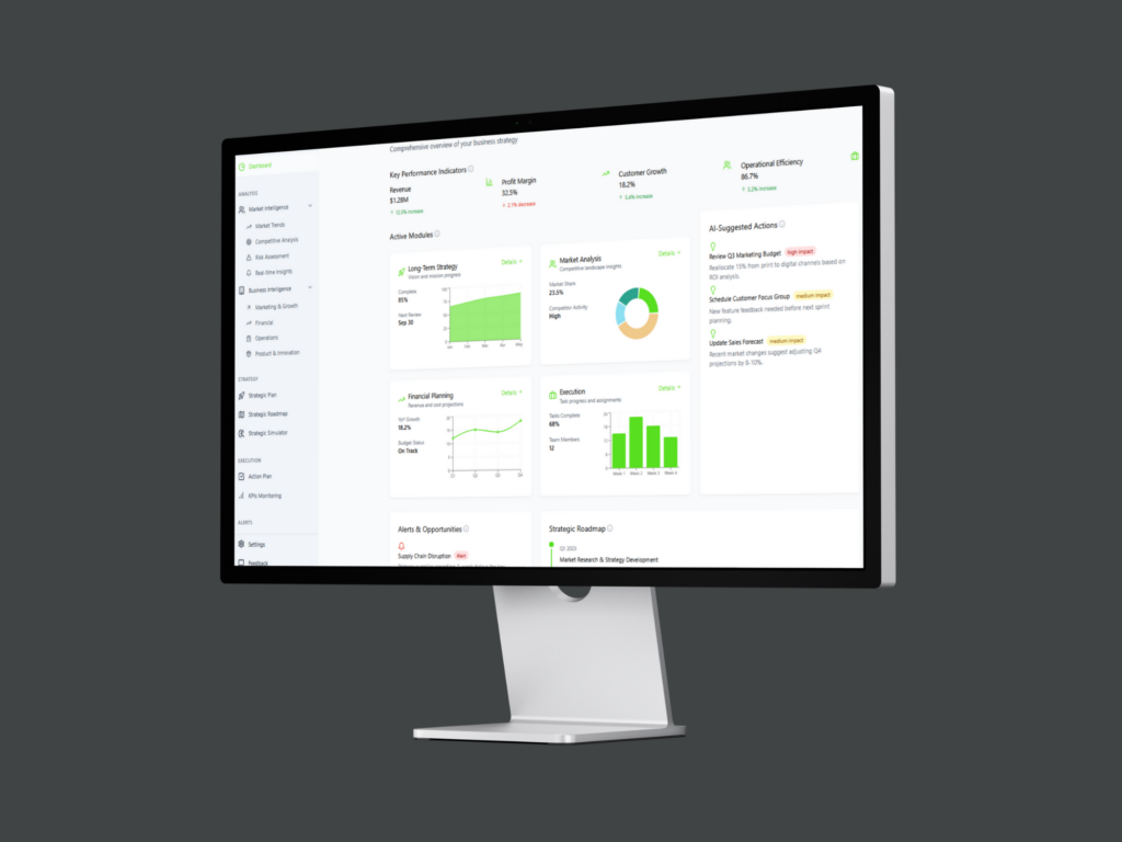 a screen showing a dashboard